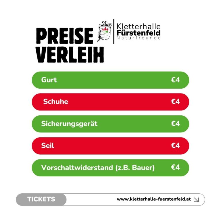 Preisliste für Verleih: Gurt, Schuhe, Sicherungsgerät, Seil, jeweils 4 €.